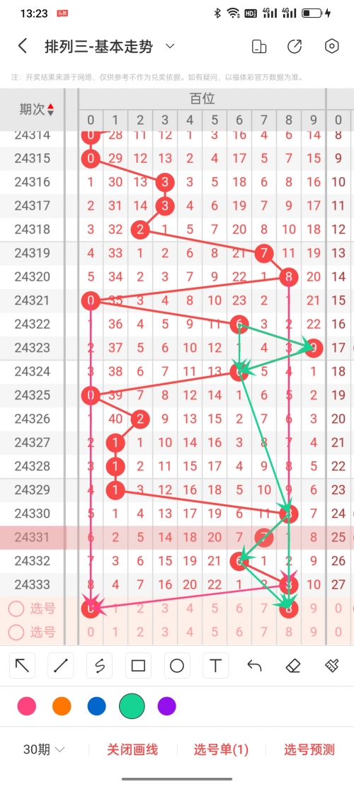 香港6和彩今晚开什么数香港6和彩今晚开什么数-第1张图片