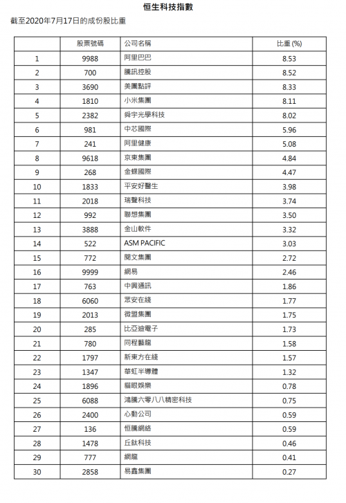 香港免费正版资料大全网香港免费正版资料大全网介绍