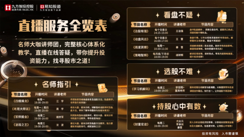 股票手机新浪股票手机，投资新时代的双翼