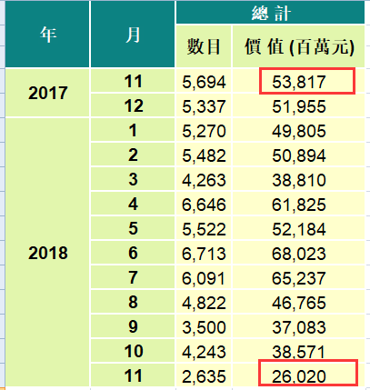 香港最火爆的开奖现场直播记录-第2张图片
