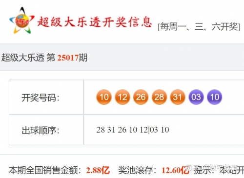 快八开奖号码结果大乐透快八开奖号码结果揭晓-第3张图片
