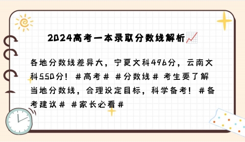 河北一本分数线2020高考分数线河北一本分数线2020，高考备考策略与策略-第1张图片