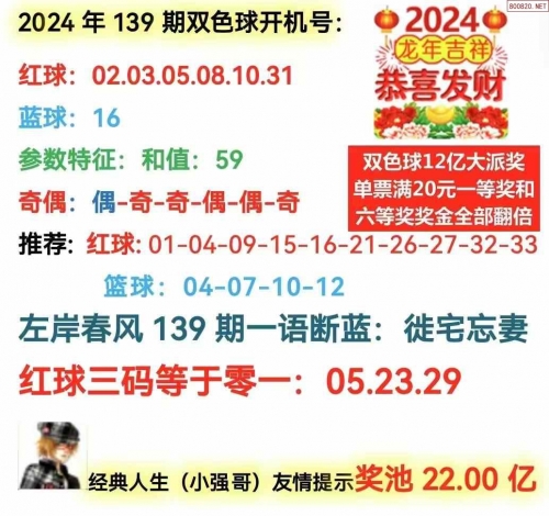 福彩3D今天开机号试机号关注金福彩3D今天开机号试机号关注金-第2张图片