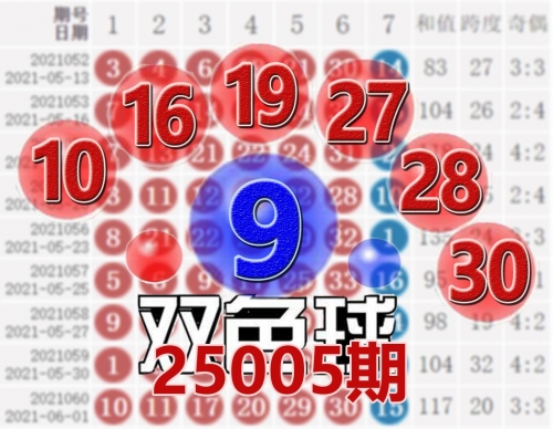 双色球开奖公告查询第2025013期双色球开奖公告