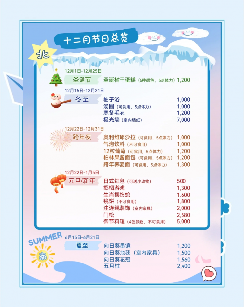 动森感恩节攻略-第1张图片