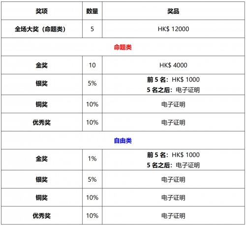 香港最快开奖结果十开奖记录香港最快开奖结果揭晓