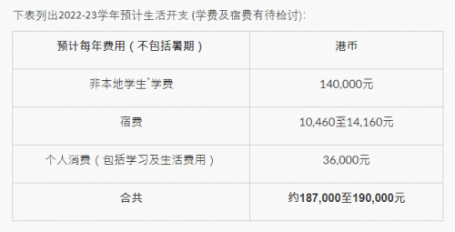 2022年香港正版资料大全经典版2022年香港正版资料大全