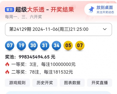 下一期预测号码最准确下一期预测号码准确预测