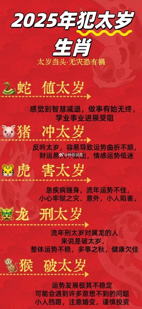 逗留不进是什么生肖-第2张图片