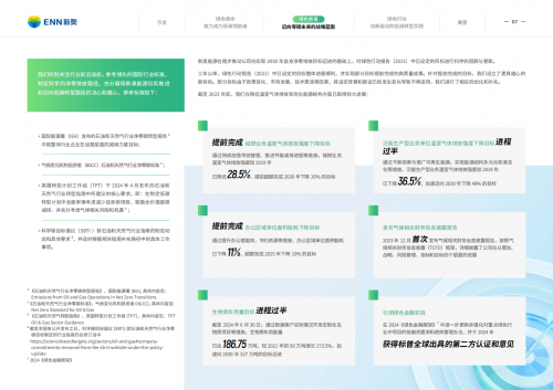 新奥2024正版资料大全-第1张图片