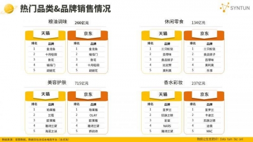 2019双十一销售额最新数据2019双十一销售额盛大揭晓-第1张图片