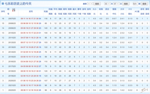 2023香港特马开奖结果查询今日揭晓-第1张图片