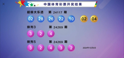 香港本期开奖结果今晚揭晓