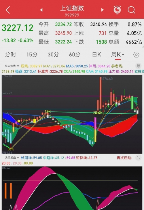 三期内必开一期精准，把握市场脉搏与行业趋势-第3张图片