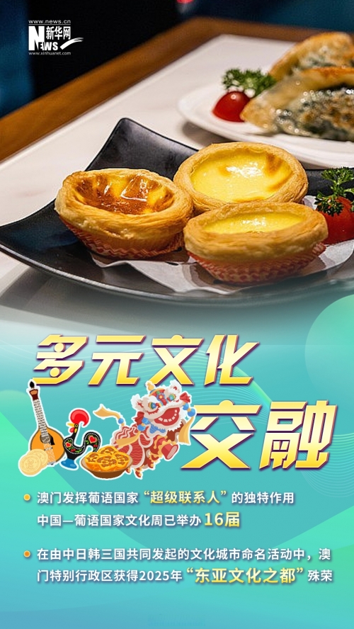 澳门人才网澳门人才网，汇聚人才，助力澳门发展