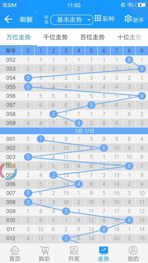 澳门2020年六开彩资料精选