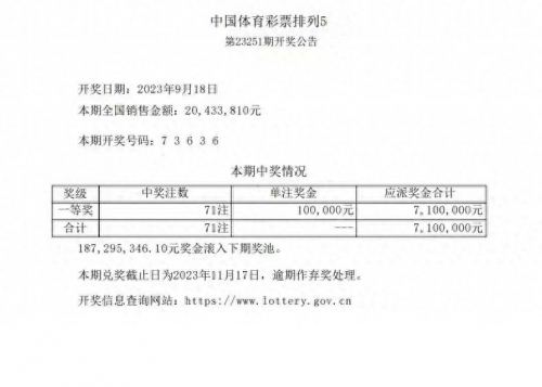 今日排列五开奖号揭晓