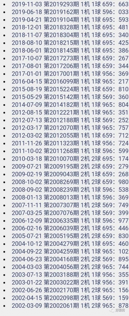 福彩3D开机号试机号10期3d017期关注号是什么福彩3D开机号试机号10期-第1张图片