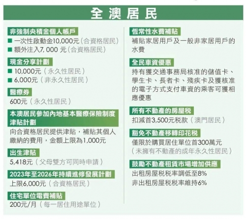 2025年正版资料免费大全新澳门资料大全正版资料2024
