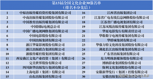 管家婆天天彩免费资十件大全管家婆天天好资料大全