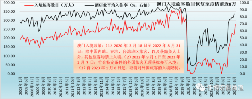 澳门特料码2020，探索独特魅力