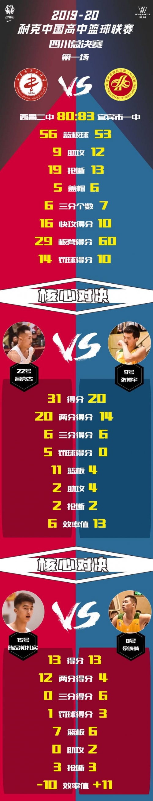 2019年香港今晚开奖结果2019年香港今晚开奖结果揭晓，幸运与悬念交织-第3张图片