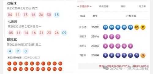 今天晚上双色球开奖结果揭晓-第1张图片