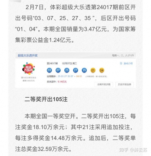 今天晚上双色球开奖结果揭晓-第3张图片