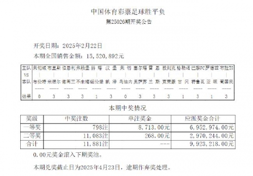 今日足彩开奖结果查询-第2张图片
