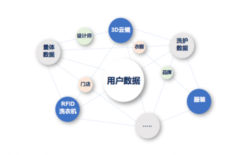 管家婆三期必开一期精准管家婆三期必开一期精准，智慧管理与未来趋势-第2张图片