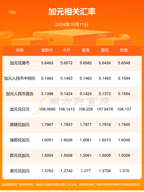 香港今期开奖结果回顾-第1张图片