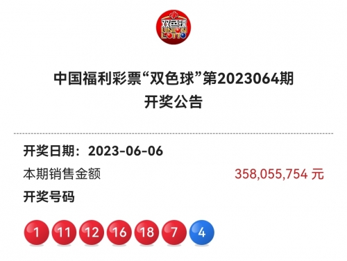 香港今期开奖结果回顾-第2张图片