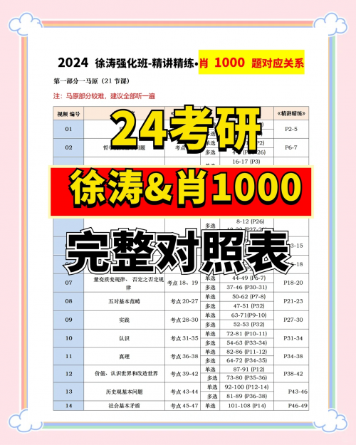 一码一肖100准正版资料，精准预测与实用指南