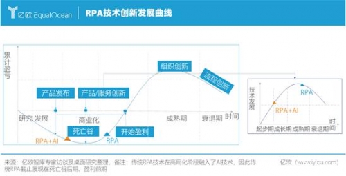 广东公式网，探索数字技术的创新之路-第1张图片