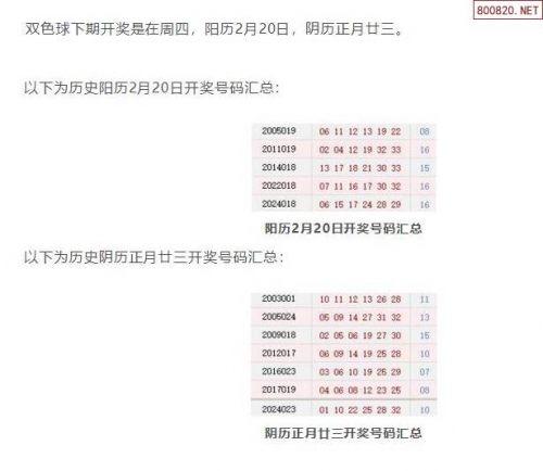 时时乐开奖号码今天时时乐，乐开奖号的神秘魅力-第1张图片