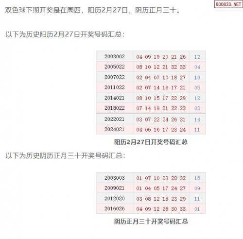 时时乐开奖号码今天时时乐，乐开奖号的神秘魅力-第2张图片