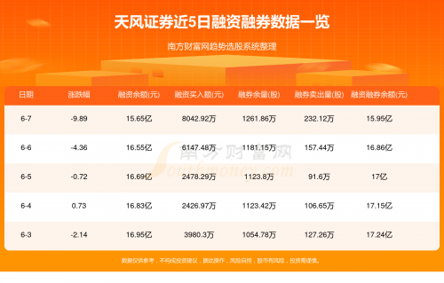 管家婆一肖一码100中奖技巧-第2张图片