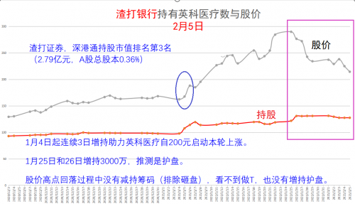 黑龙江11选5走势图黑龙江11选5走势图分析-第2张图片