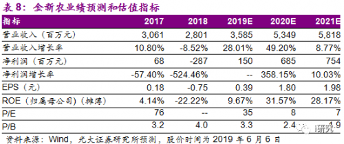 4777777现场开奖今晚今晚4777777现场开奖揭晓，神秘惊喜等你来-第3张图片