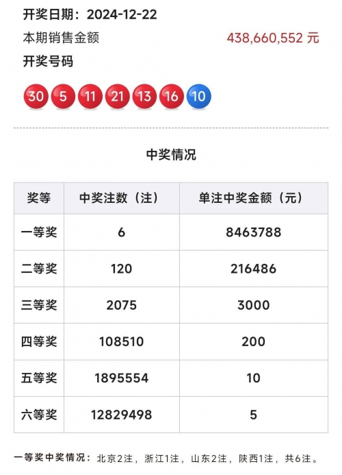 4777777现场开奖今晚今晚4777777现场开奖揭晓，神秘惊喜等你来