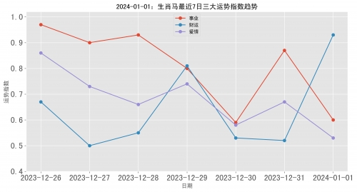 澳门一肖一码100准最准一肖