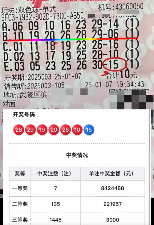 彩民465元中1.24亿彩民465元中1.24亿，奇迹背后的故事-第1张图片