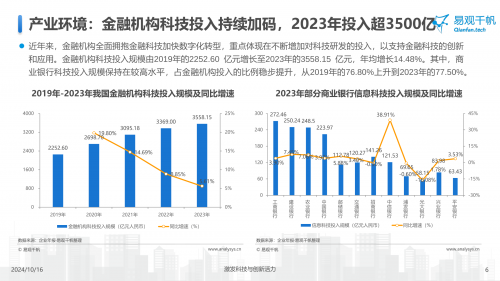 金金网金金网，引领金融科技新时代