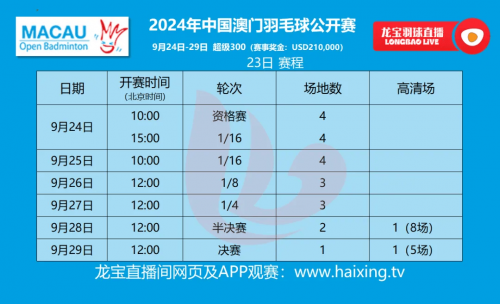 澳门论坛六肖六码一澳门论坛六肖六码一，探索数字彩票的神秘世界