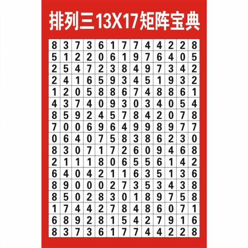 3D试机号今日查询-第2张图片