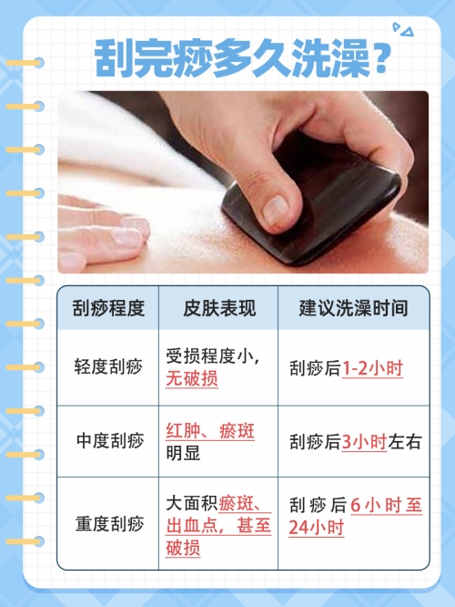 中医认为洗澡的最佳时间为什么不建议临睡前再洗澡-第2张图片