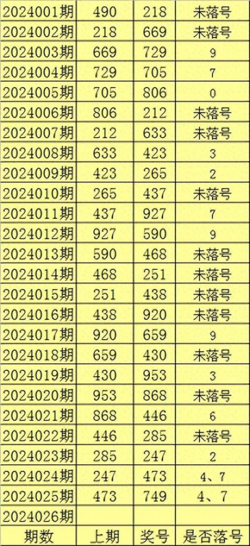 2023香港今晚开奖记录揭秘-第2张图片