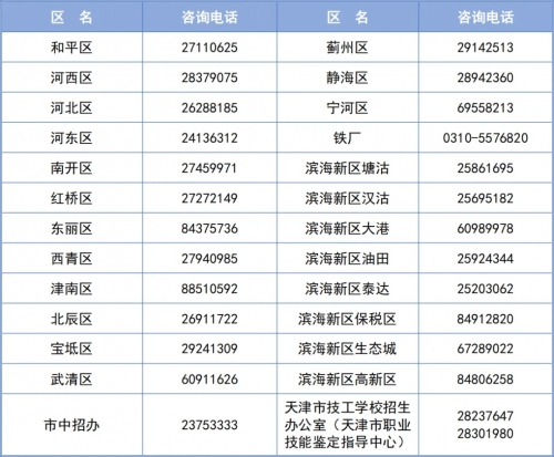 2025年澳门今晚开奖号码2024新澳门历史开奖记录