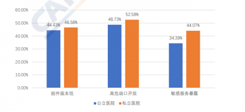 百家乐网络，风险与机遇并存-第2张图片