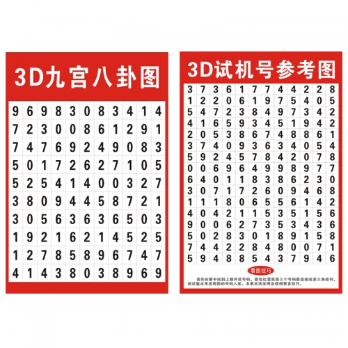 福彩3d新浪走势图福彩3d新浪走势图，揭秘彩票预测-第2张图片